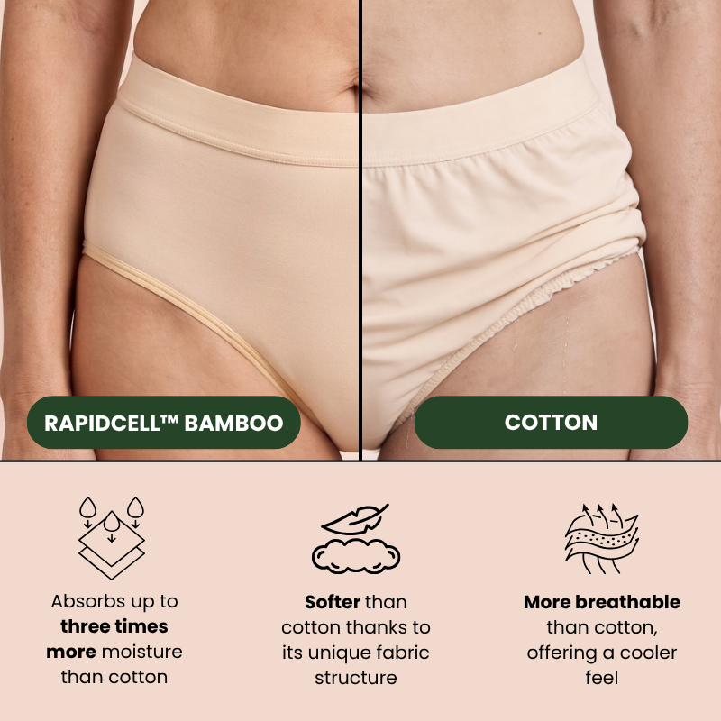 RapidCell™ Bamboo Briefs
