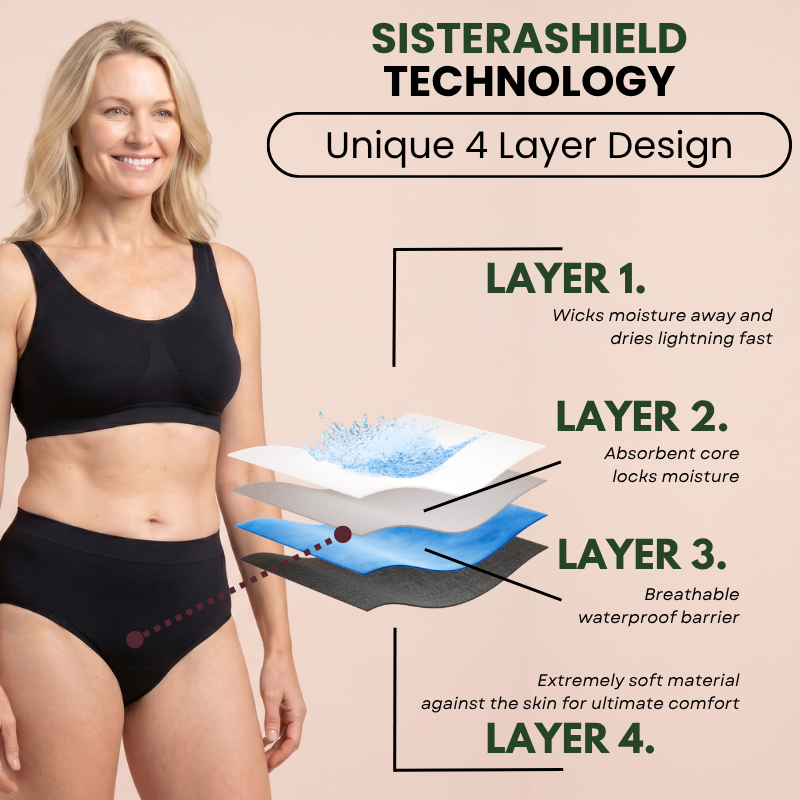 RapidCell™ Bamboo Briefs