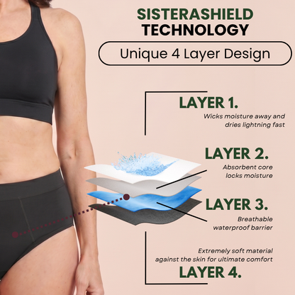 RapidCell™ Bamboo Hipster | Leakproof & Breathable